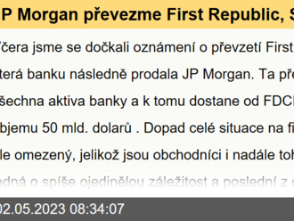 JP Morgan převezme First Republic, SoFi po výsledcích -12 % - Ranní komentář