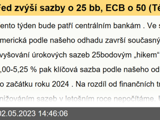 Fed zvýší sazby o 25 bb, ECB o 50  