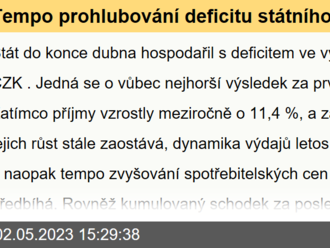 Tempo prohlubování deficitu státního rozpočtu v dubnu mírně zpomalilo