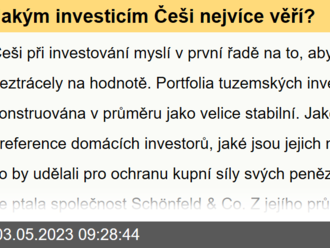 Jakým investicím Češi nejvíce věří?