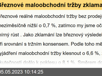 Březnové maloobchodní tržby zklamaly  