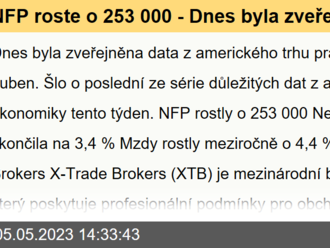 NFP roste o 253 000 - Dnes byla zveřejněna data z amerického trhu práce za měsíc duben. Šlo o poslední ze série důležitých dat z americké ekonomiky tento týden.