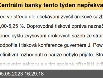 Centrální banky tento týden nepřekvapily  