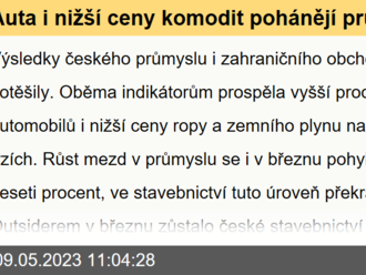 Auta i nižší ceny komodit pohánějí průmysl i zahraniční obchod  