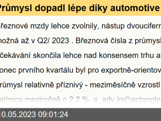 Průmysl dopadl lépe díky automotive