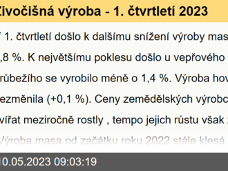 Živočišná výroba - 1. čtvrtletí 2023