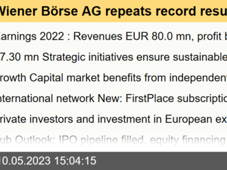 Wiener Börse AG repeats record results of the previous two years again in 2022