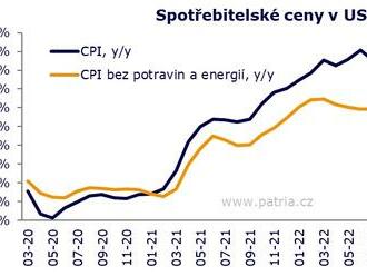 Inflace v USA ani v dubnu nepřestala klesat