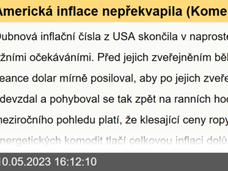 Americká inflace nepřekvapila  