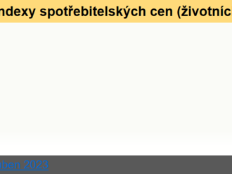 Indexy spotřebitelských cen   - základní členění - duben 2023