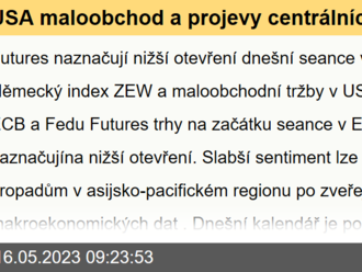 USA maloobchod a projevy centrálních bankéřů - Ekonomický kalendář