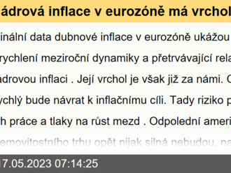 Jádrová inflace v eurozóně má vrchol za sebou  