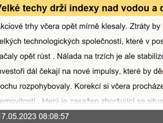 Velké techy drží indexy nad vodou a další špatné zprávy ze sektoru komerčních nemovitostí - Ranní komentář