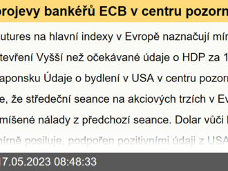 Projevy bankéřů ECB v centru pozornosti - Ekonomický kalendář