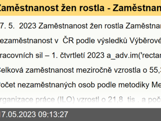 Zaměstnanost žen rostla - Zaměstnanost a nezaměstnanost podle výsledků VŠPS - 1. čtvrtletí 2023