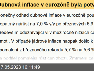 Dubnová inflace v eurozóně byla potvrzena na 7 % y/y  