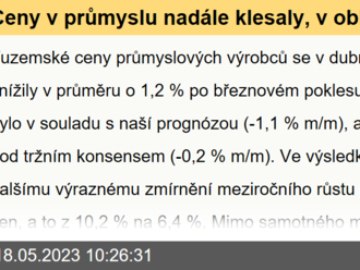 Ceny v průmyslu nadále klesaly, v oblasti služeb naproti tomu pokračoval svižný cenový růst  