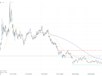 Společnost Palantir Technologies vzrostla o 11 %, když Ark Investment Management zvýšil svůj podíl 🚀