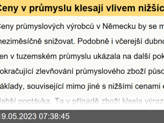 Ceny v průmyslu klesají vlivem nižších nákladů i poptávky  