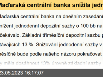 Maďarská centrální banka snížila jednodenní úrokovou sazbu  