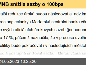 MNB snížila sazby o 100bps