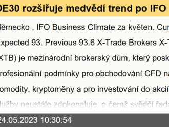 DE30 rozšiřuje medvědí trend po IFO Business Climate!