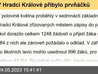 V Hradci Králové přibylo prvňáčků