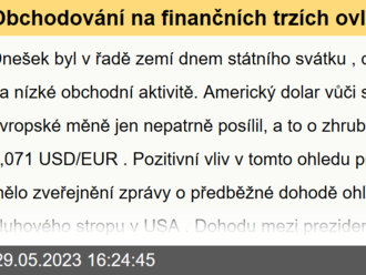 Obchodování na finančních trzích ovlivnily státní svátky  