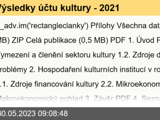 Výsledky účtu kultury - 2021