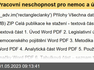 Pracovní neschopnost pro nemoc a úraz v České republice - 2022