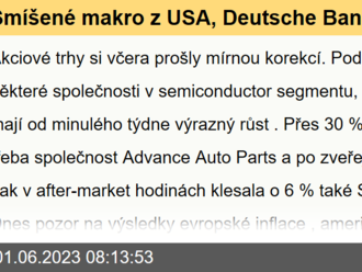 Smíšené makro z USA, Deutsche Bank čeká vlnu defaultů, akcie mírně klesají - Ranní komentář