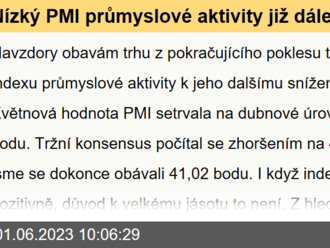 Nízký PMI průmyslové aktivity již dále neklesl  