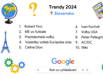 Tieto udalosti v roku 2024 zamávali Slovenskom. Google zverejnil rebríček najvyhľadávanejších výrazov