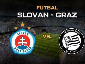 Slovan – Graz live: Priamy prenos v TV, online cez internet, program, kurzy, zostavy