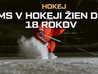 MS v hokeji žien U18 2025 – program, výsledky, live prenos, Slovenky aj s Nelou Lopušanovou